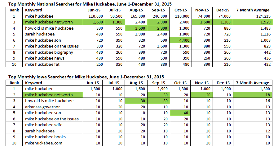 Mike-Huckabee.png