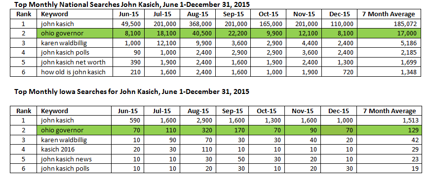 john-kasich.png