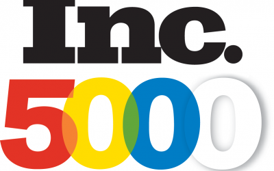 iQuanti Recognized on the Inc. 5000 List for Fourth Time