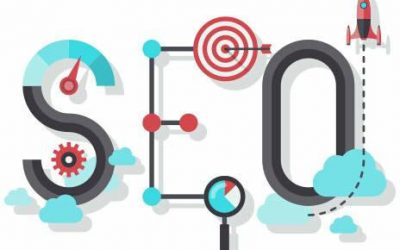 6 Elements For Enterprise SEO Progress