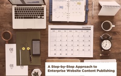 A step-by-step approach to enterprise website content publishing