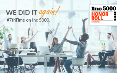 iQuanti Makes the Inc. 5000 List for the Seventh Time