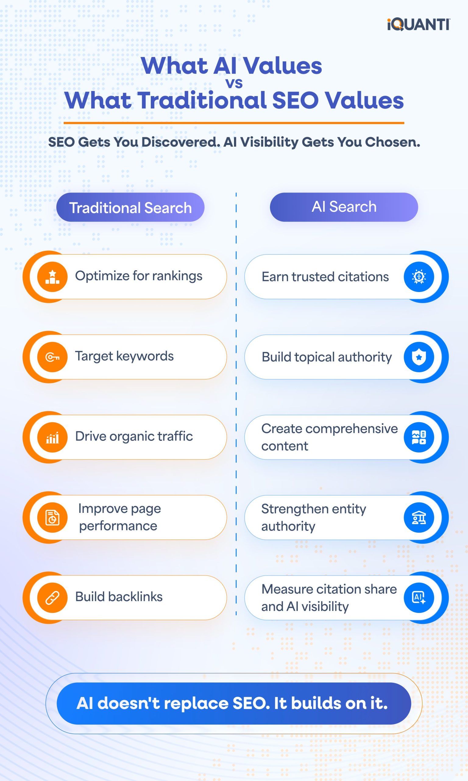 Rethinking Platform Strategy